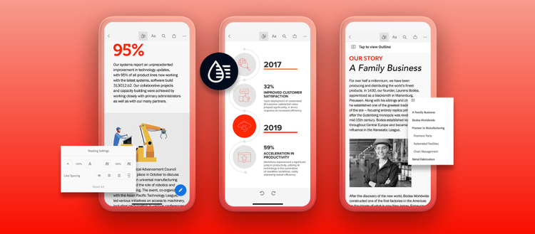 Adobe Acrobat Liquid Mode showing reflowed PDF pages and adjustable reading settings on smartphones.